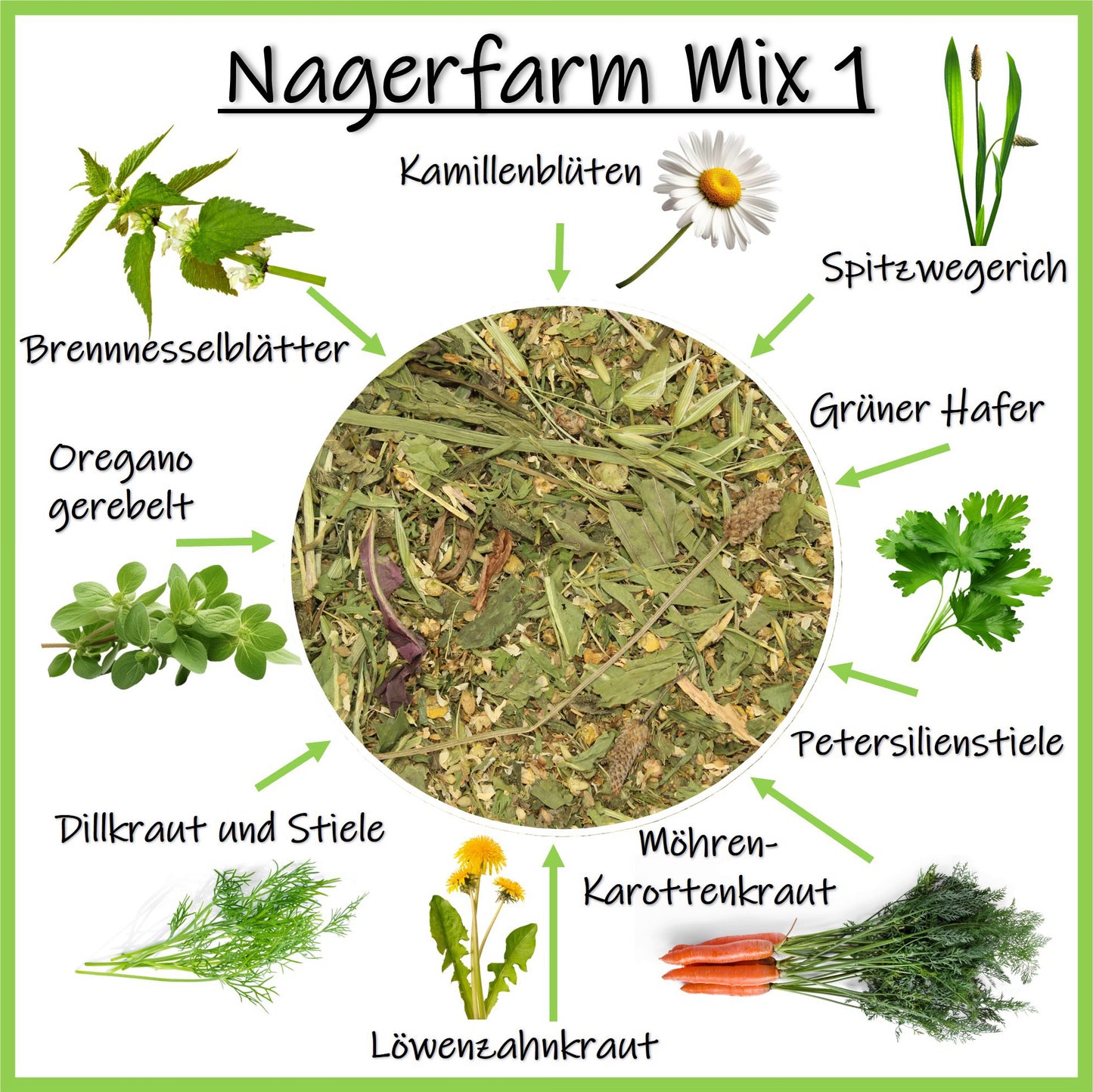 Nagerfarm Mix 1 - Nagerfarm