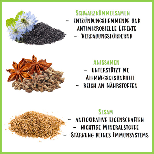 Saaten Mix Winterzauber - Nagerfarm