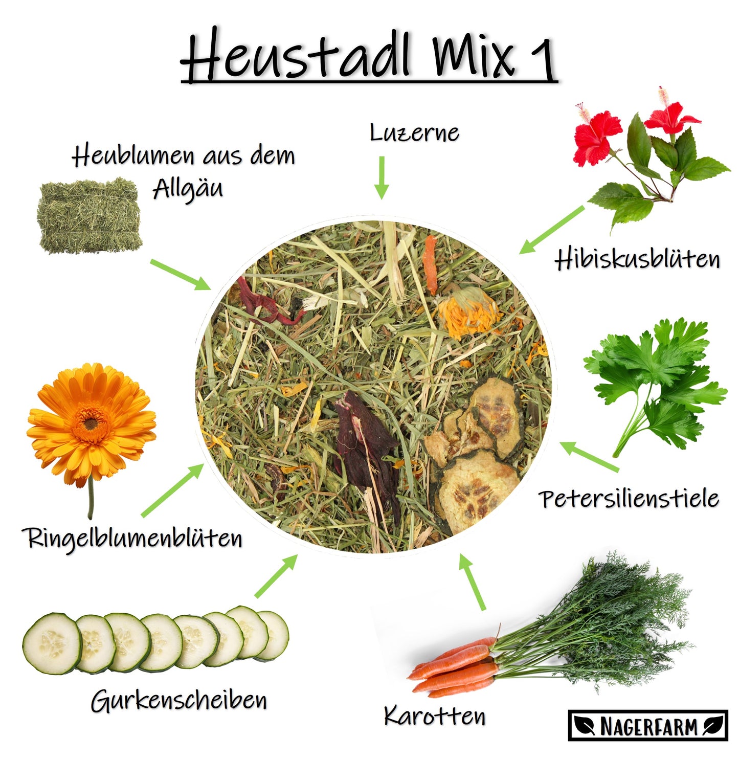 Heustadl Mix 1