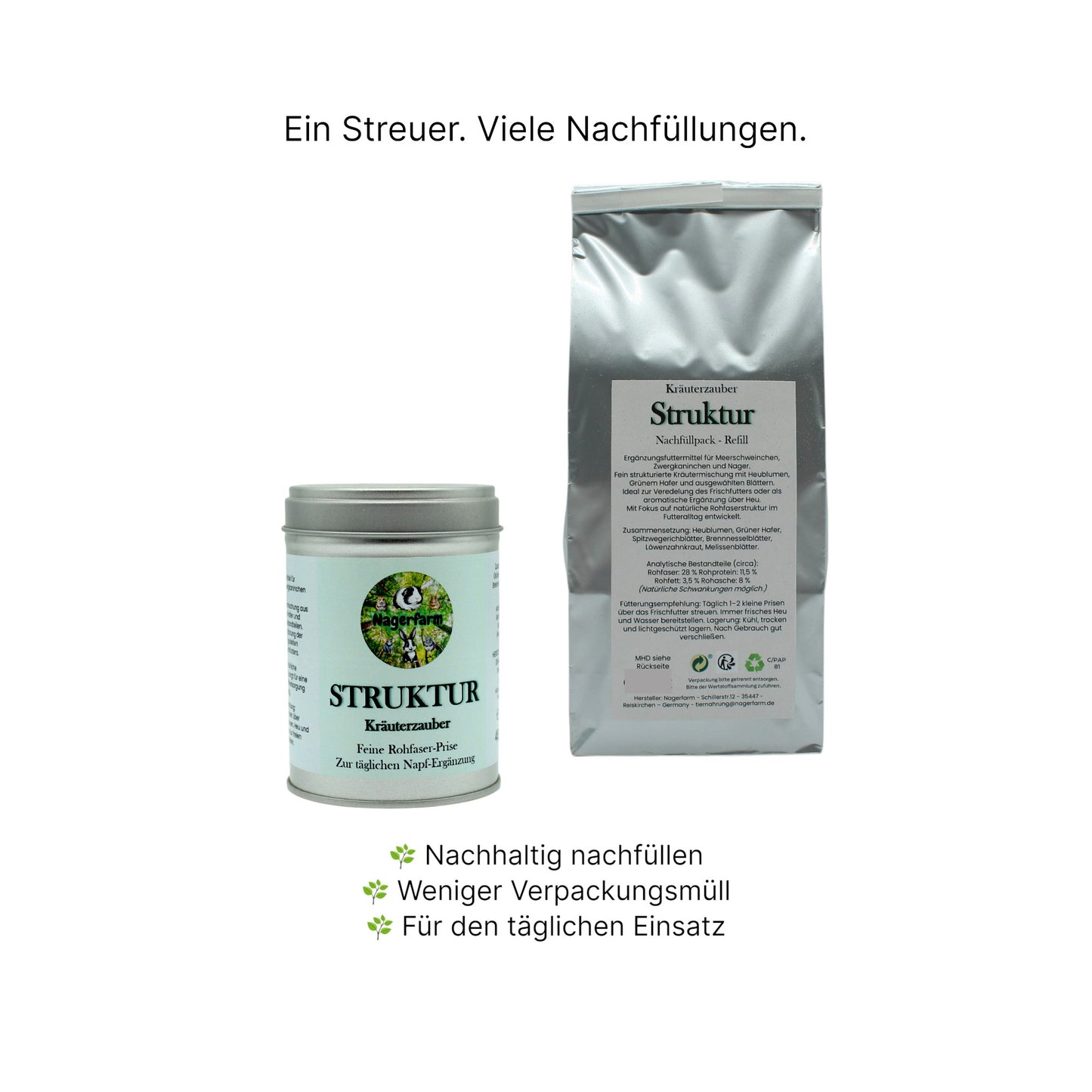 🌿 Kräuterzauber Struktur
