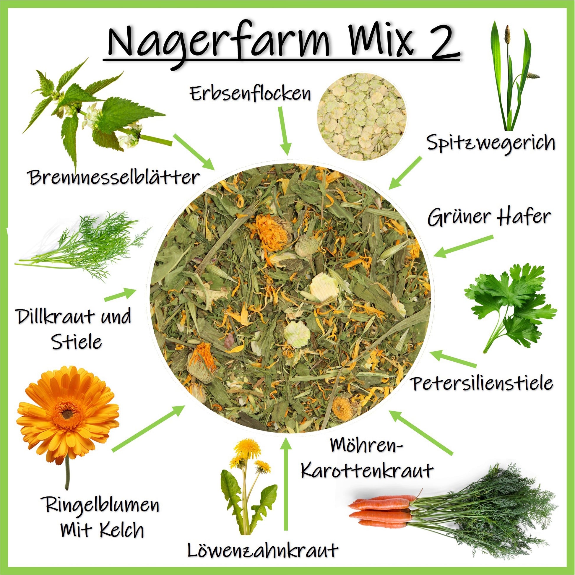 Nagerfarm Mix 2 - Nagerfarm