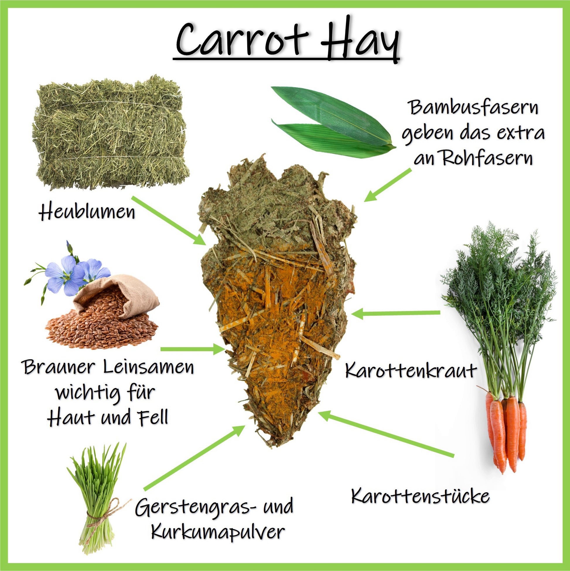 Carrot Hay - Nagerfarm