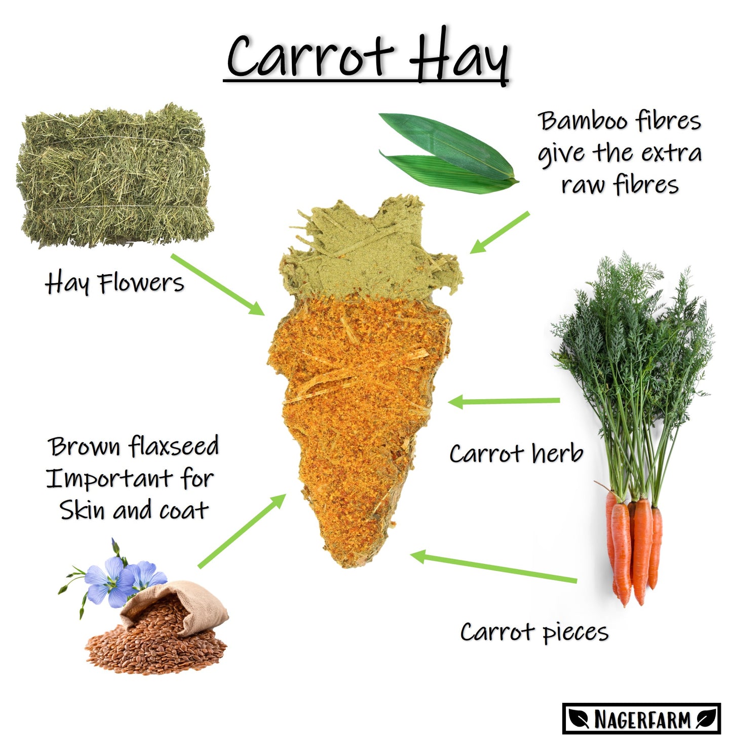 Carrot Hay